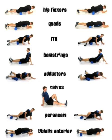 Beginner best sale foam rolling